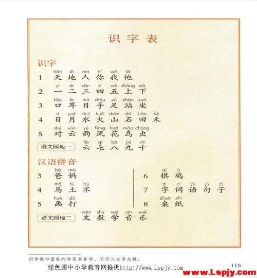 小学一年级语文上册电子书