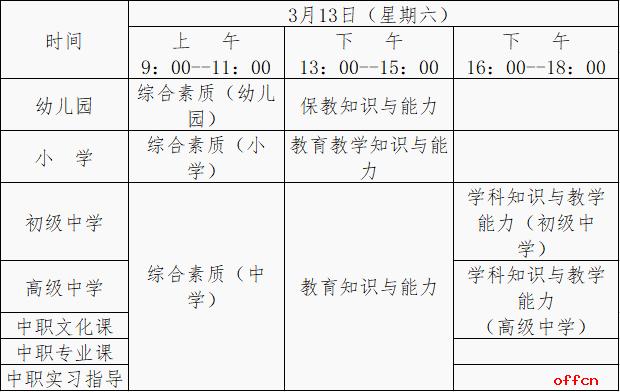 小学教师资格证考什么科目