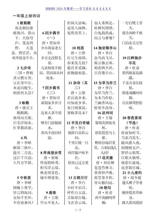 小学一年级必背古诗80首