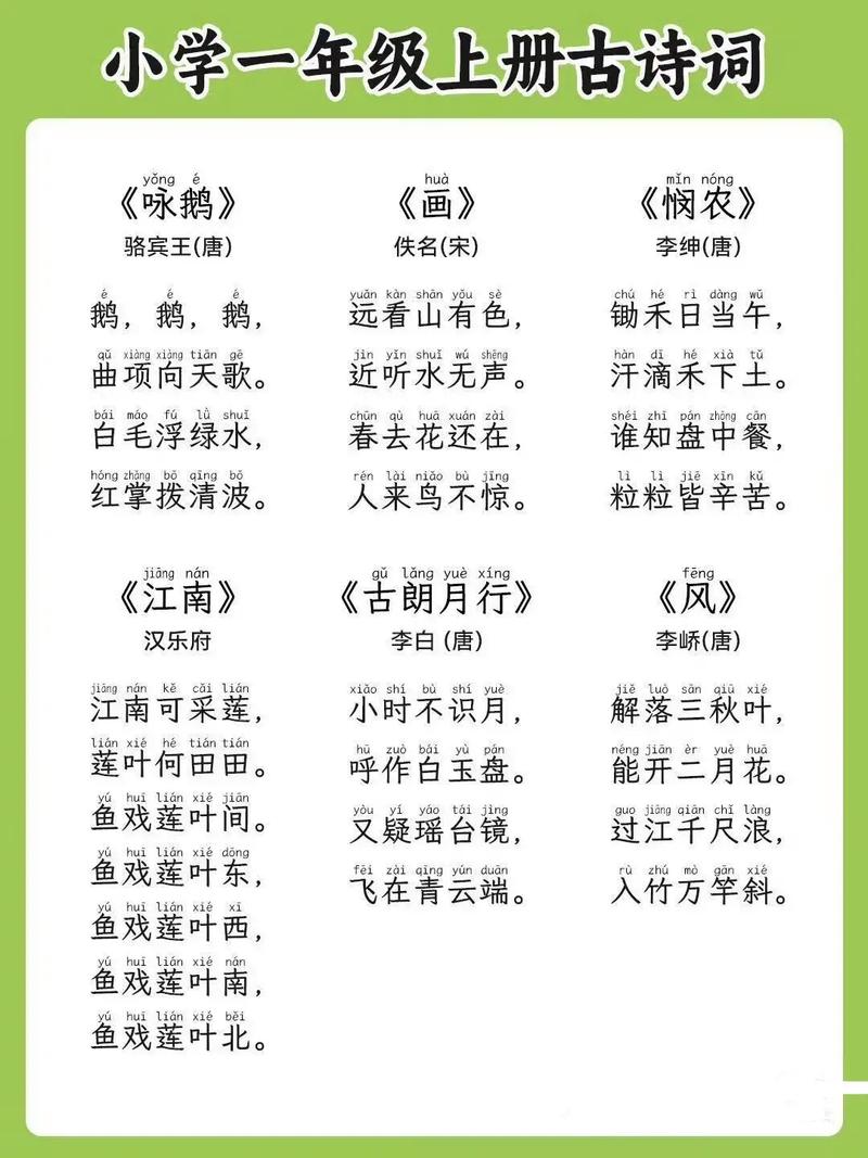 小学一年级必背古诗80首