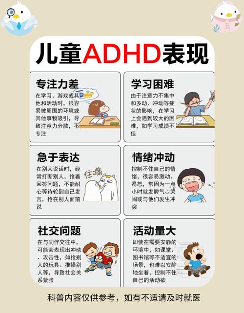 小学生注意力不集中怎么办