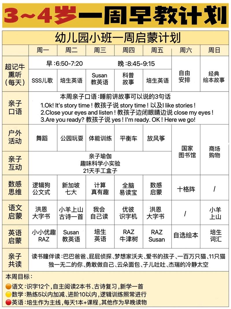 早教0计划 通知活动