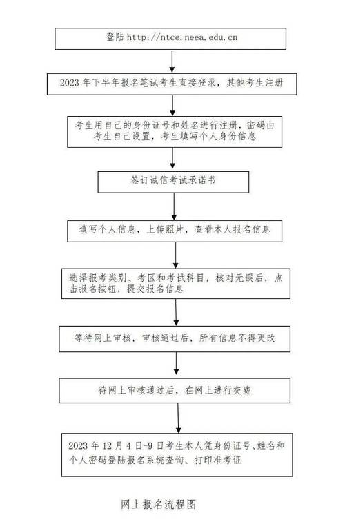 中小学生教师资格证考试网