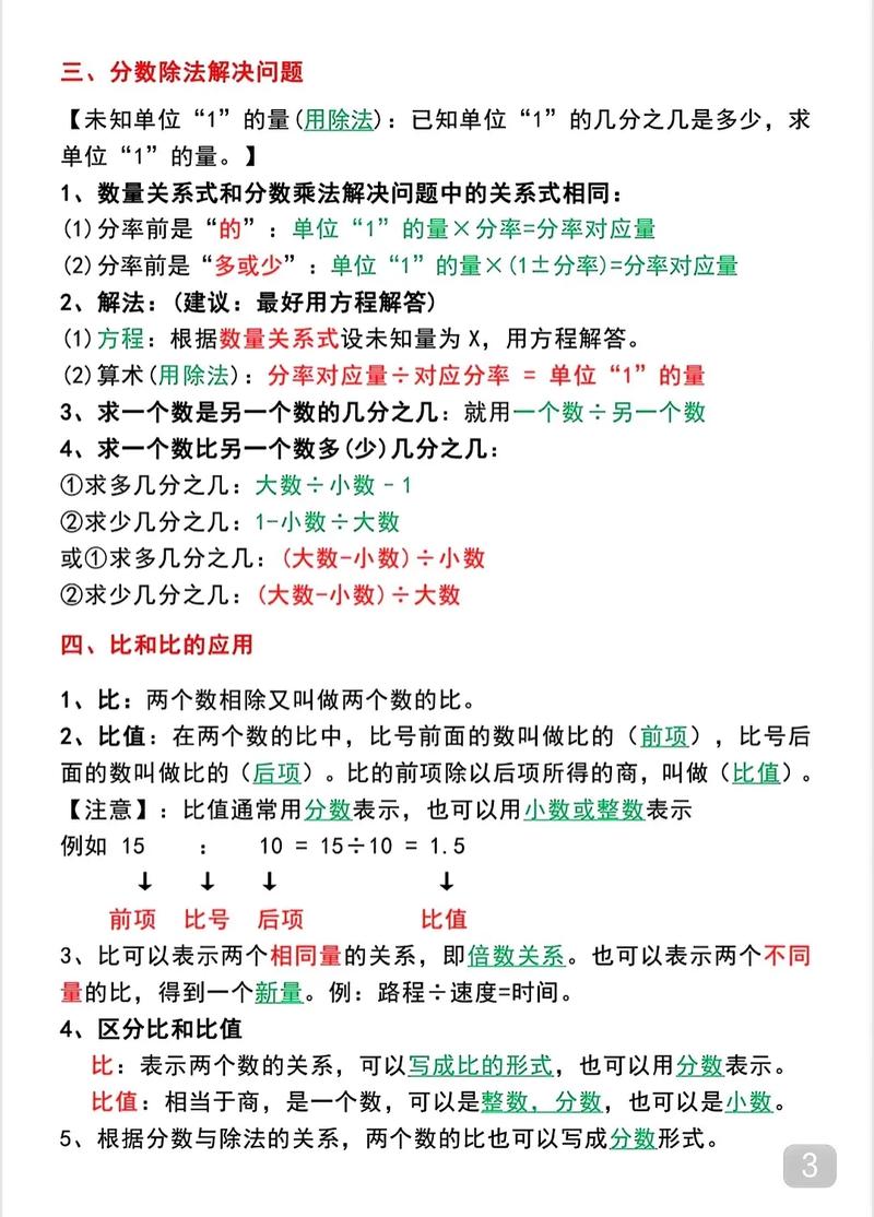 小学六年级上册数学知识点