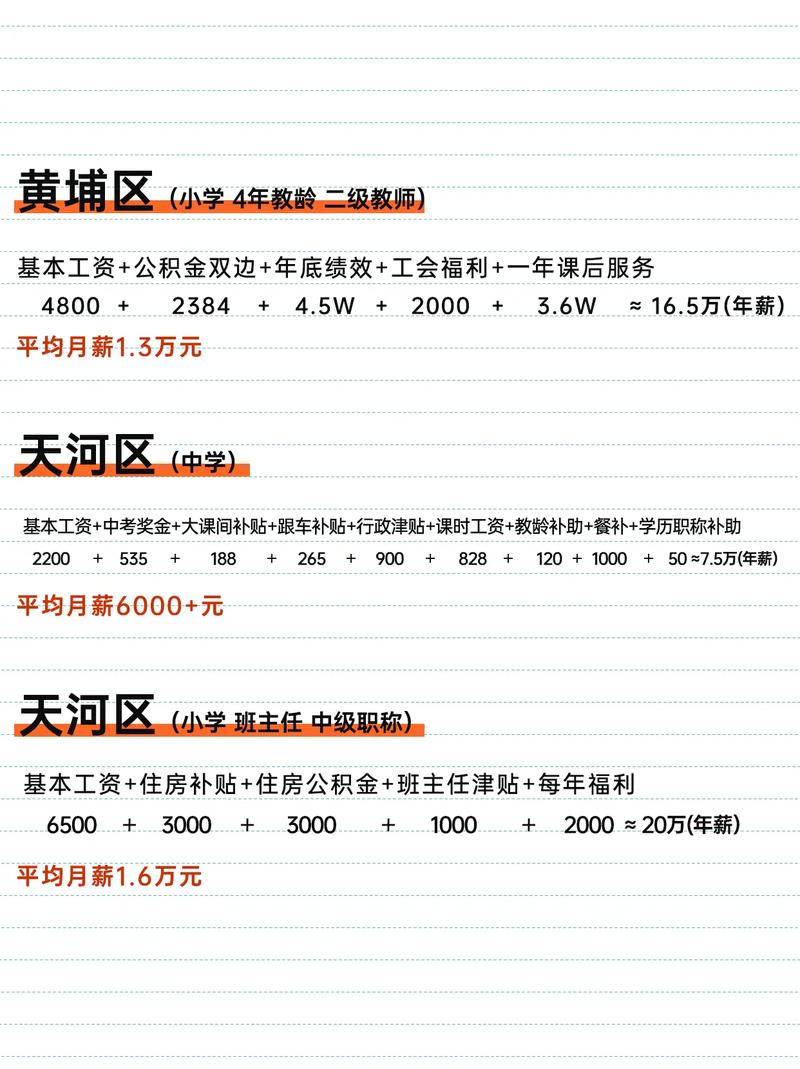 广州培训早教老师工资