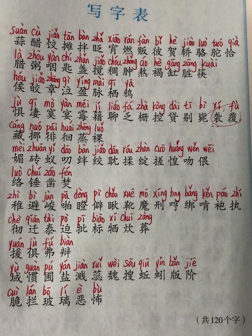 小学六年级语文下册生字表