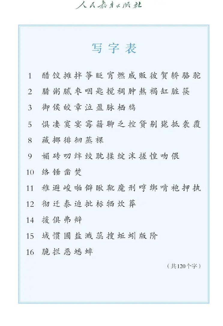 小学六年级语文下册生字表