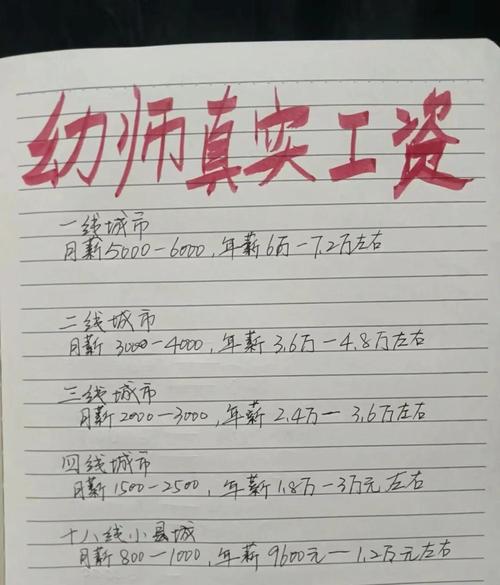 大同早教老师工资多少