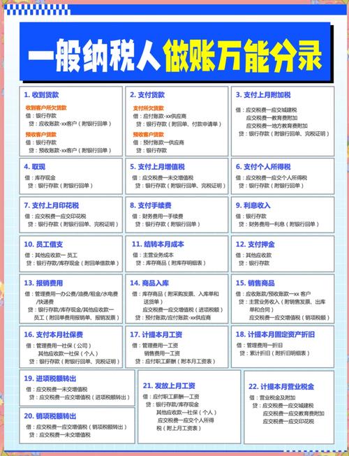 早教中心会计做账流程