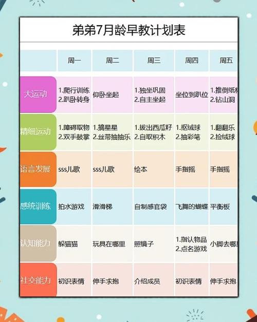 早教都做哪些工作内容