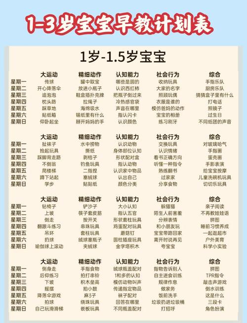 幼儿几岁可以放去早教