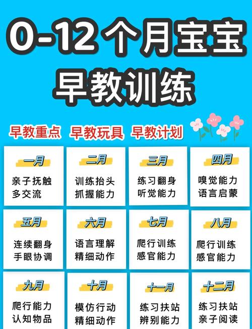 幼儿几岁可以放去早教