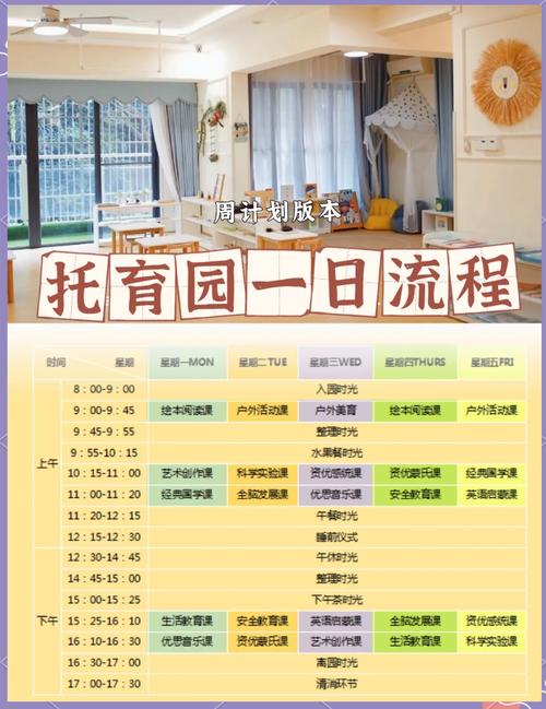 早教中心制度流程设计