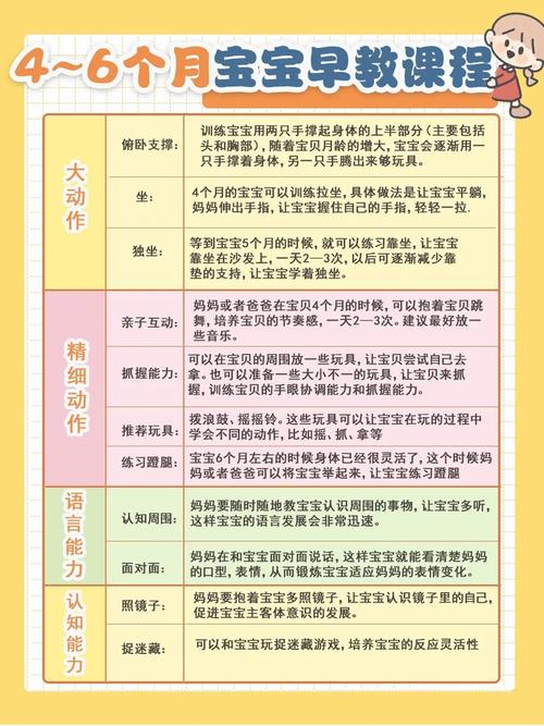 早教中心接待培训内容