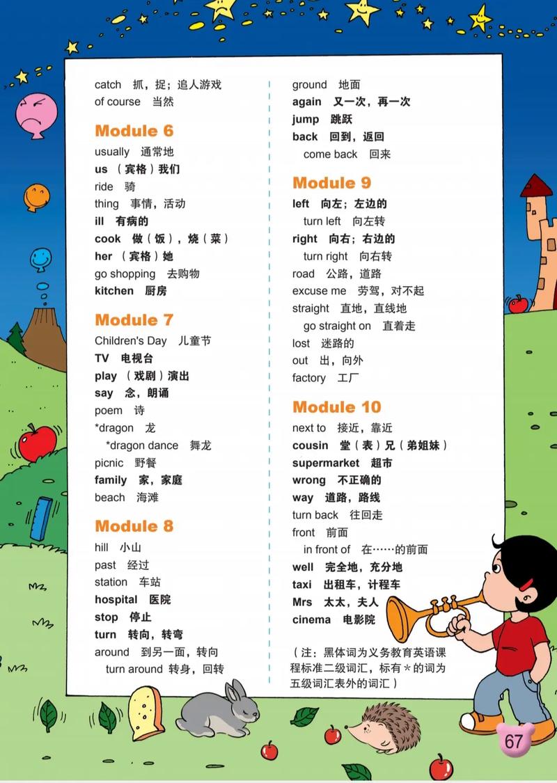 小学二年级英语下册单词表
