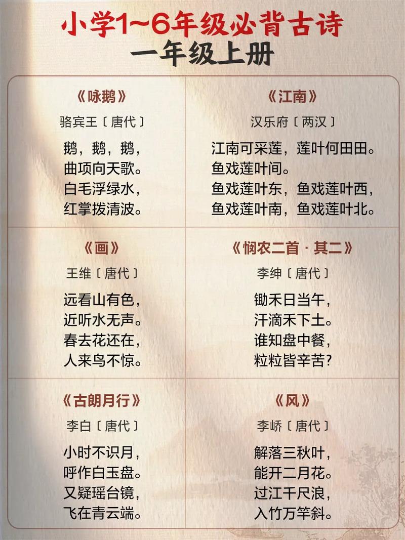 小学1到6年级必背古诗词