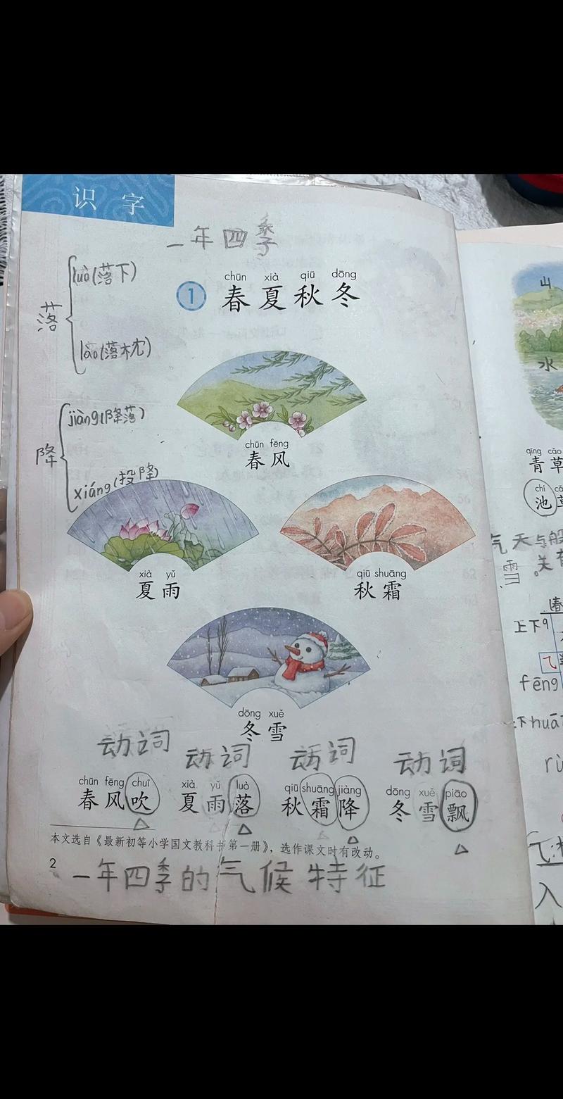 小学一年级语文下册第一课