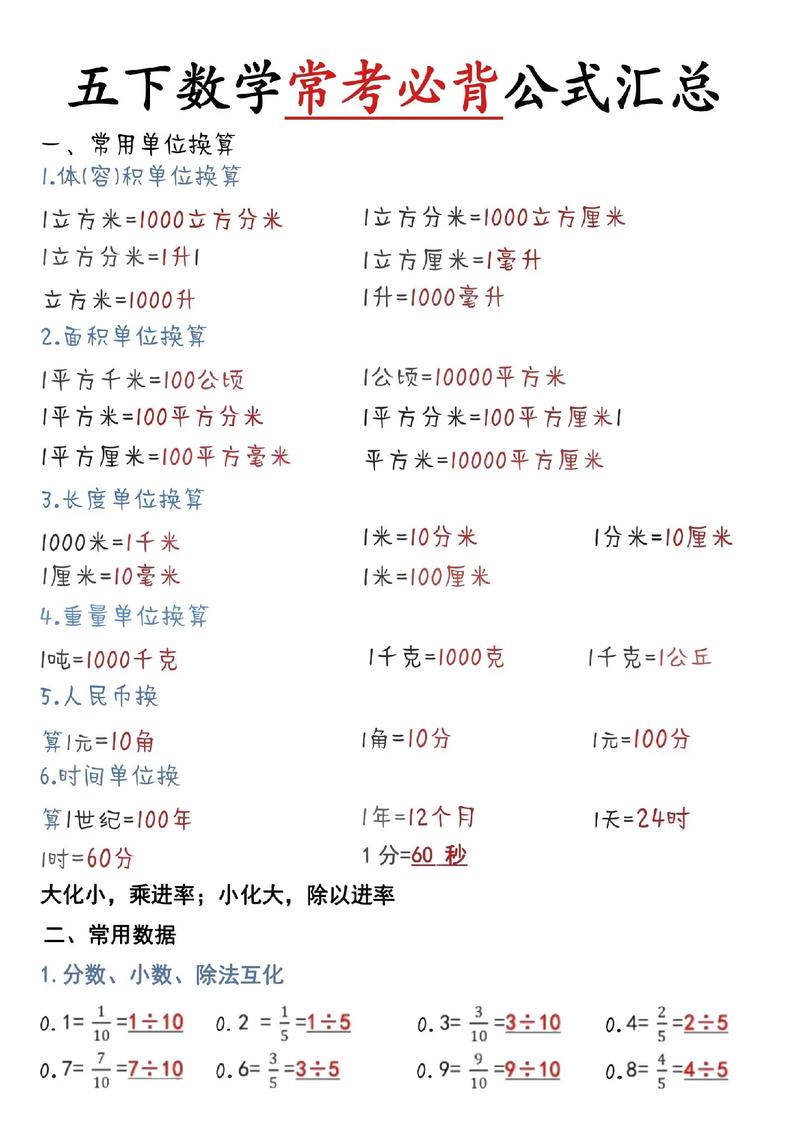 小学数学五年级下册知识点