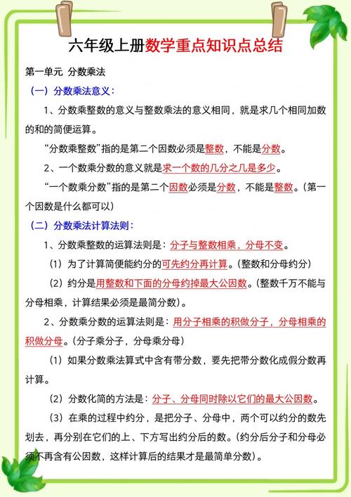 小学六年级数学知识点总结