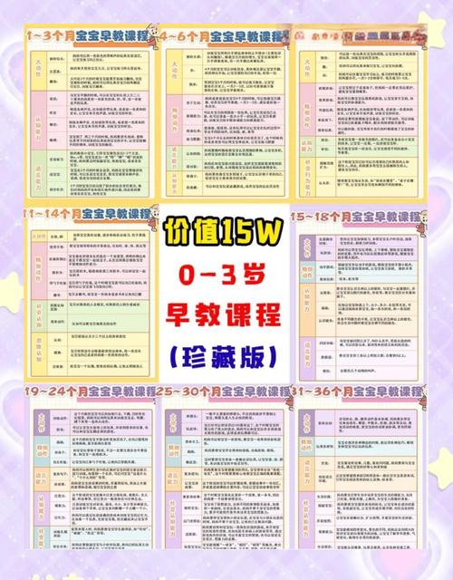 幼儿早教中心怎么收费