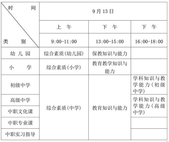 中小学教师资格考试报名网