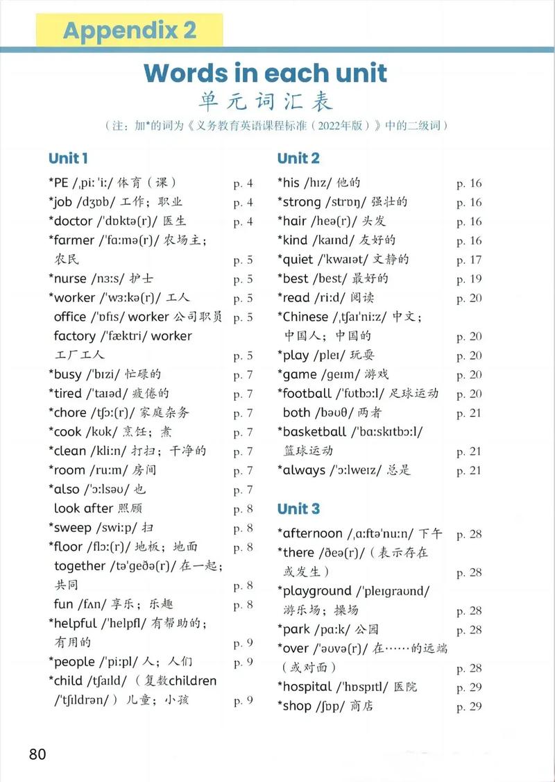 小学英语四年级上册单词表