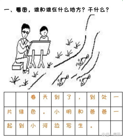 小学一年级看图写话怎么写