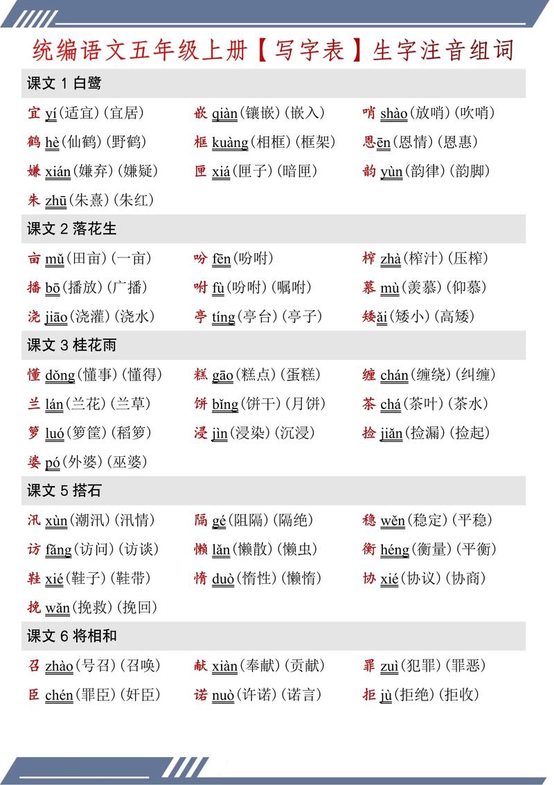 小学五年级语文上册生字表