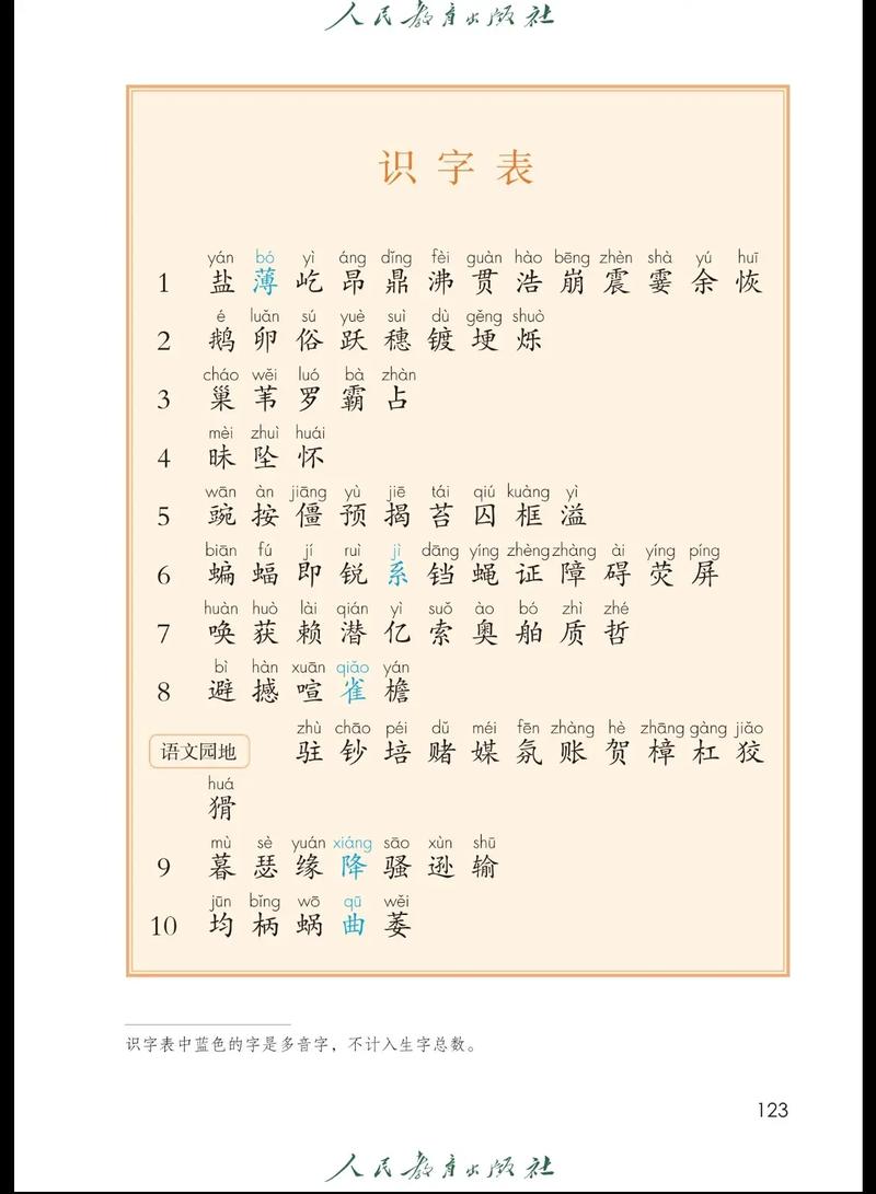 小学四年级语文上册词语表