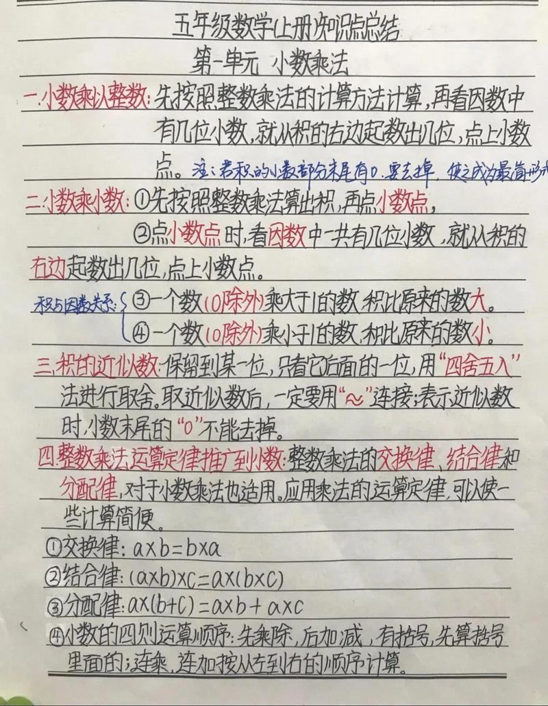 小学数学五年级上册知识点