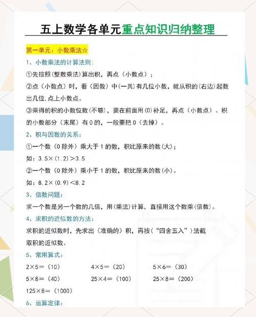 小学数学五年级上册知识点