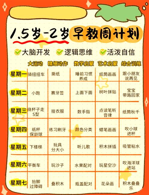 早教中心年度总结计划