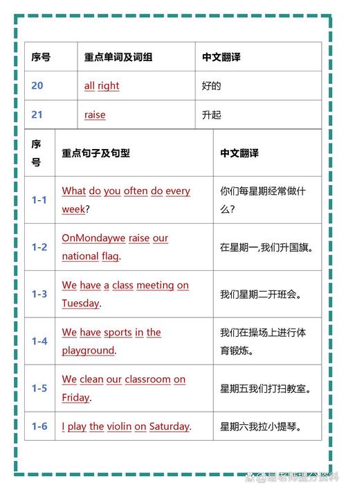 闽教版小学英语四年级下册