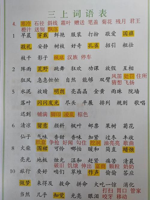 小学三年级语文上册词语表