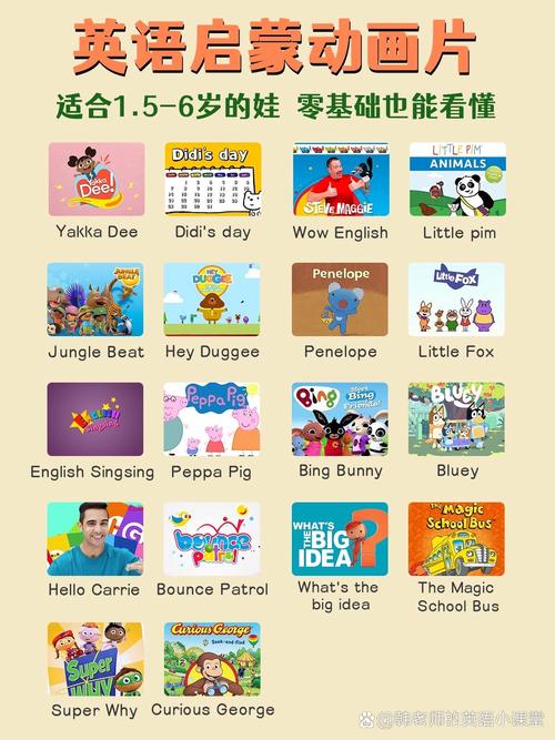 小儿早教英语视频下载