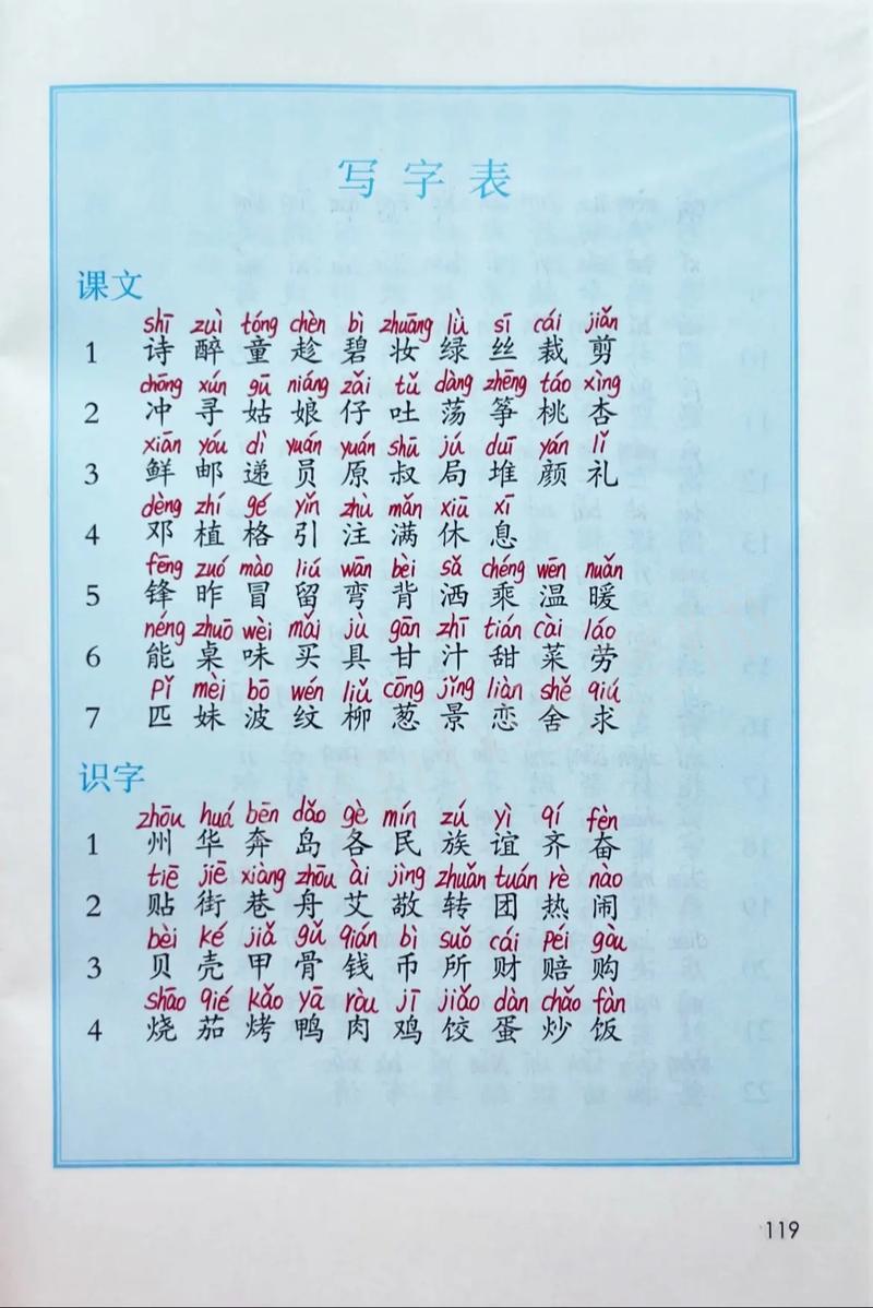 小学二年级语文下册生字表