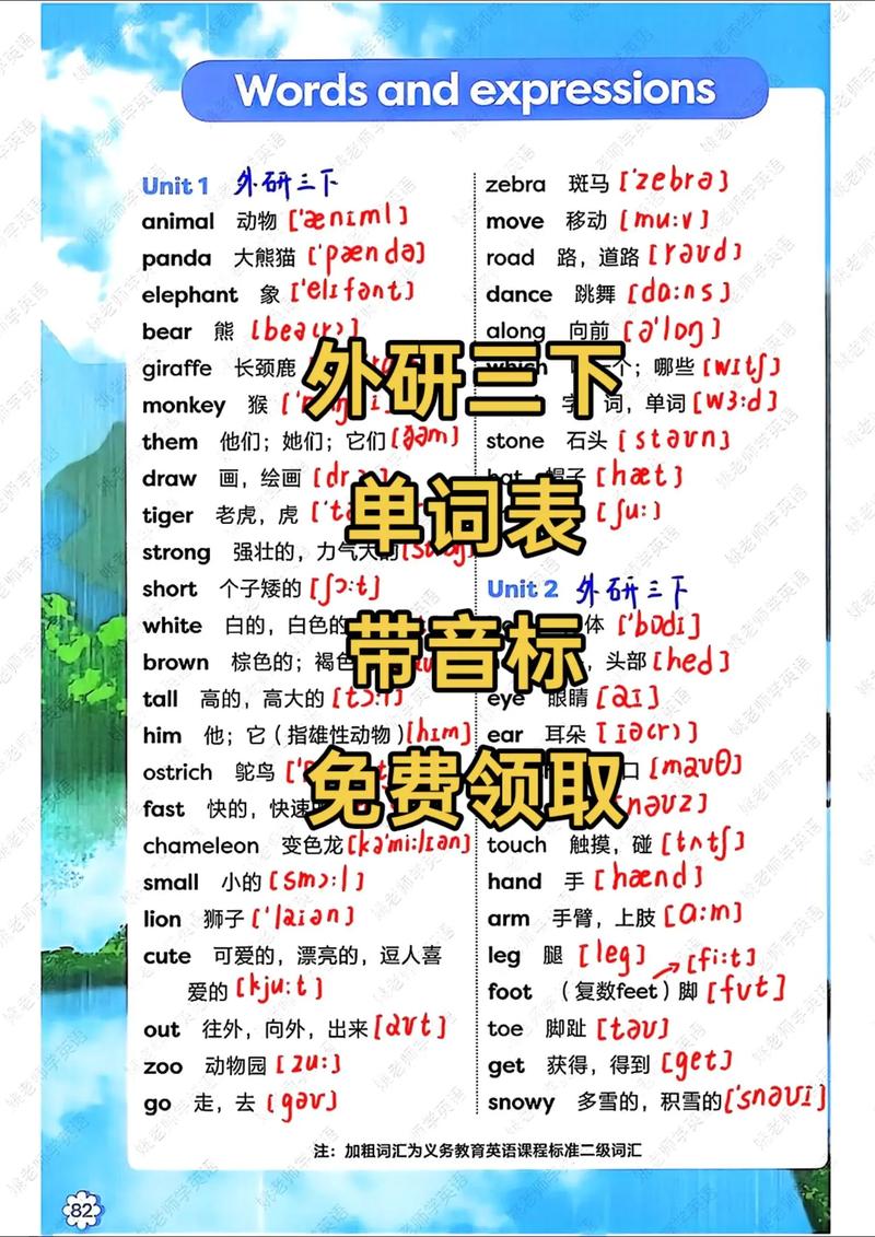 小学三年级下册英语单词表