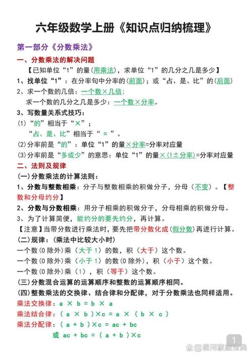 小学数学六年级上册知识点