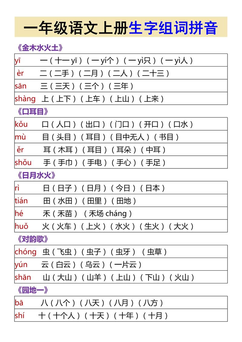 小学语文一年级上册生字表