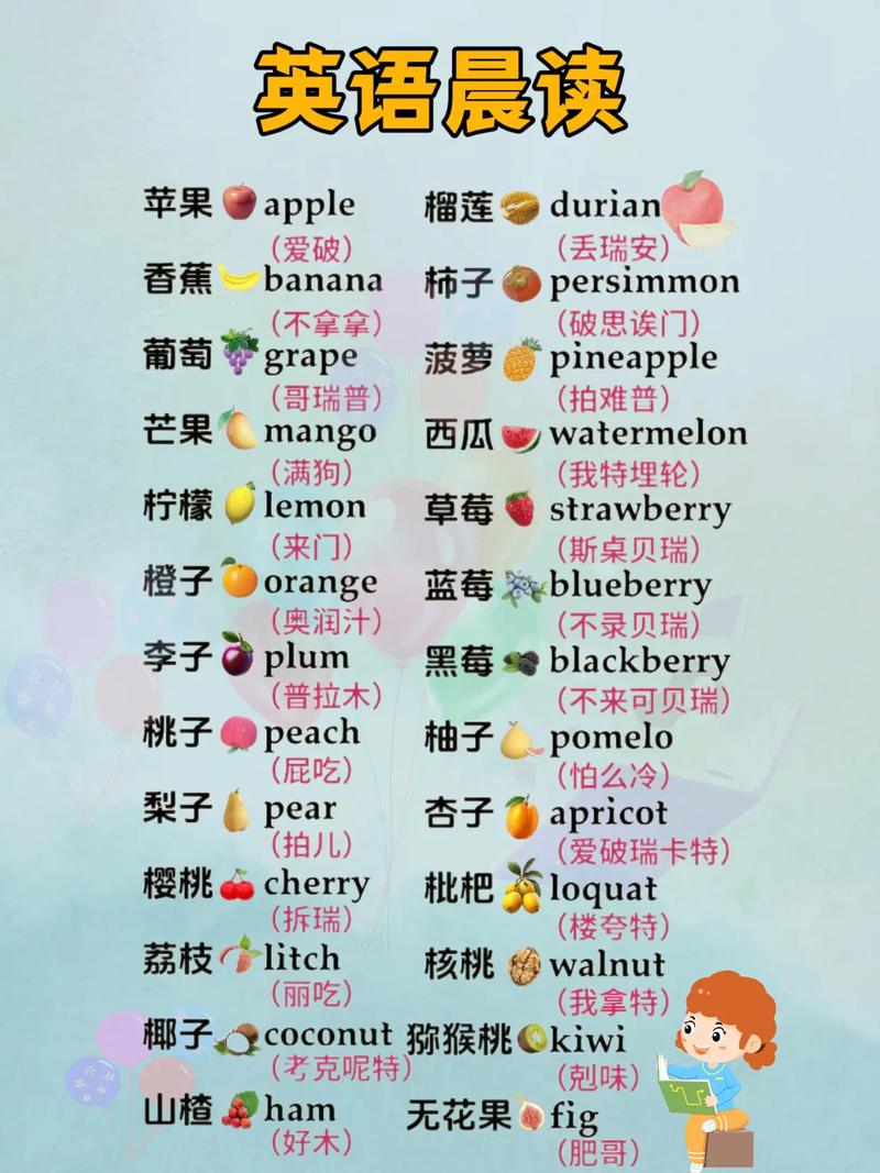 早教英语水果单词大全