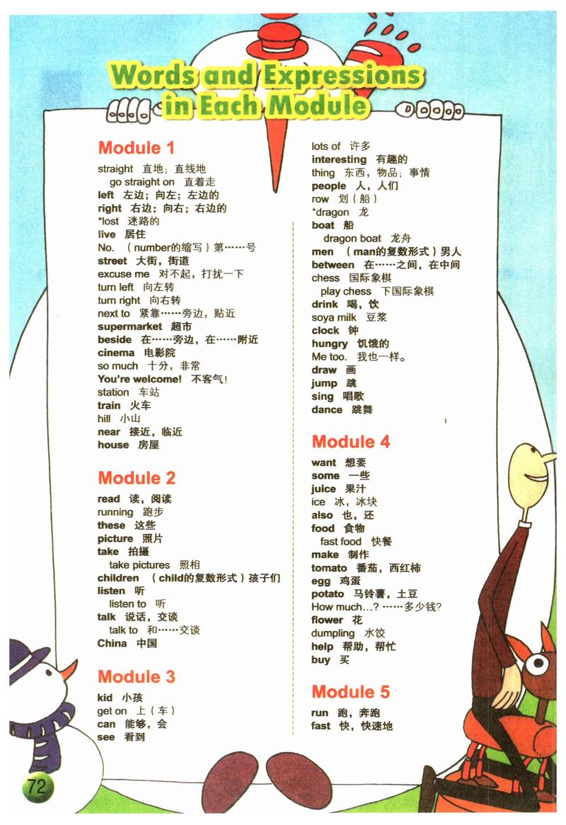 小学四年级英语单词表上册
