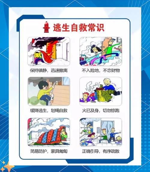 早教火灾自救视频下载