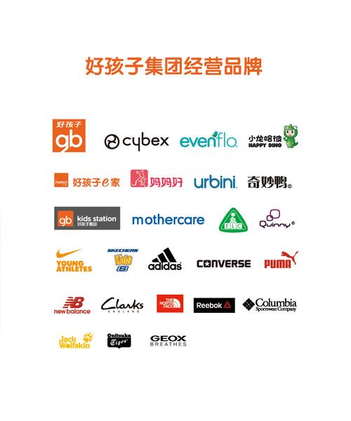 儿童早教培训机构品牌