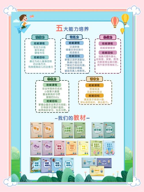幼儿早教启蒙课程信息