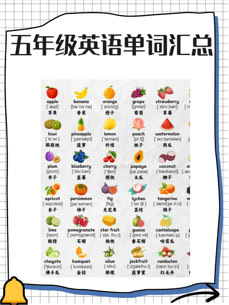 小学英语五年级上册单词表