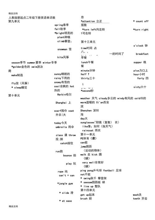 人教版小学英语二年级下册