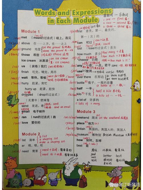 小学五年级英语上册外研版