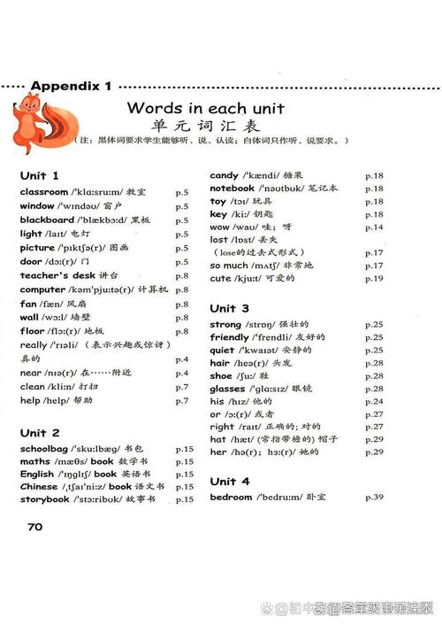 小学英语四年级上册人教版