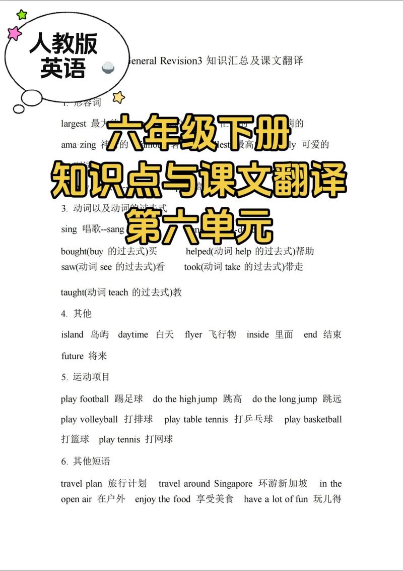 小学六年级英语下册人教版