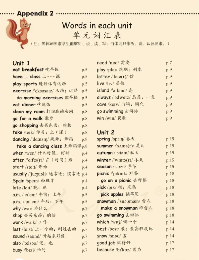 小学五年级英语下册人教版